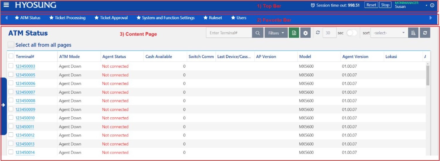 BlueVerse screen layout — Top Bar, Favorite Bar, Content Page, Navigation Menu